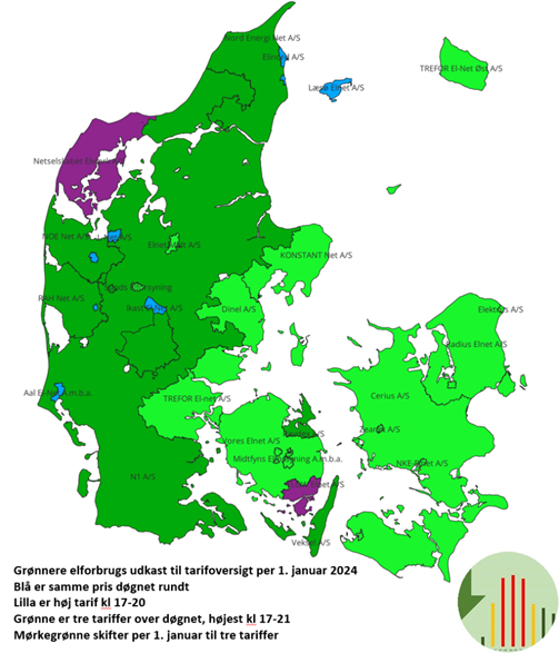 Elpriser tarif