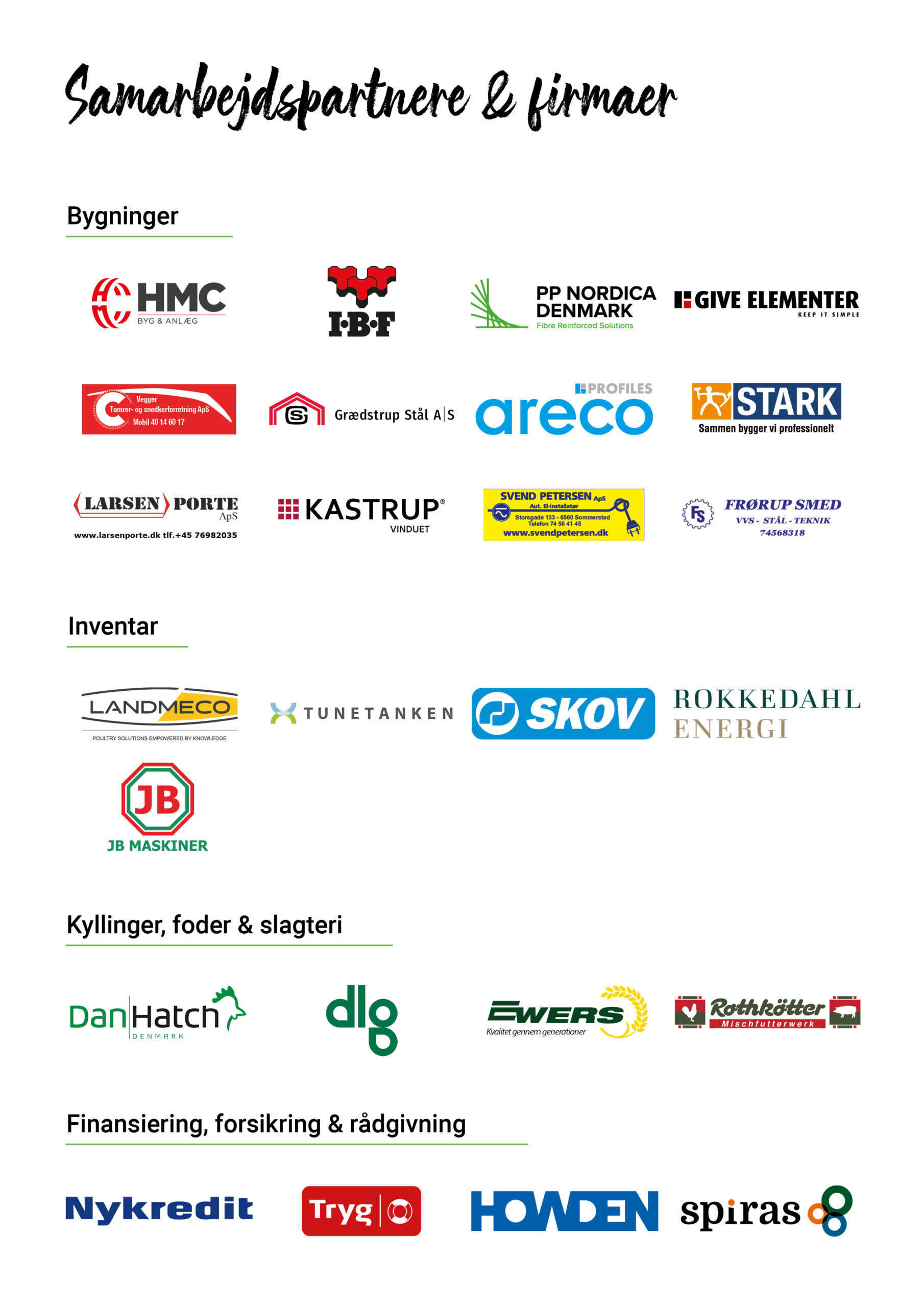 Samarbejdspartnere